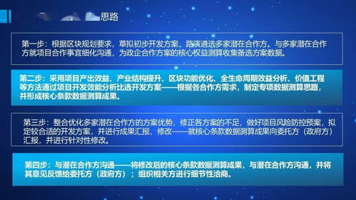 中冠Bot合作開發(fā)項目咨詢服務(wù)與健康咨詢服務(wù) 開啟智能健康新篇章