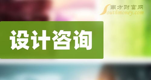 設(shè)計咨詢板塊三大龍頭股 健康咨詢服務(wù)引領(lǐng)新潮流